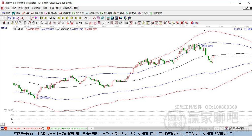 嘉实基金王贵重：人工智能三大要素是算法算力和数据(2025/09/17)