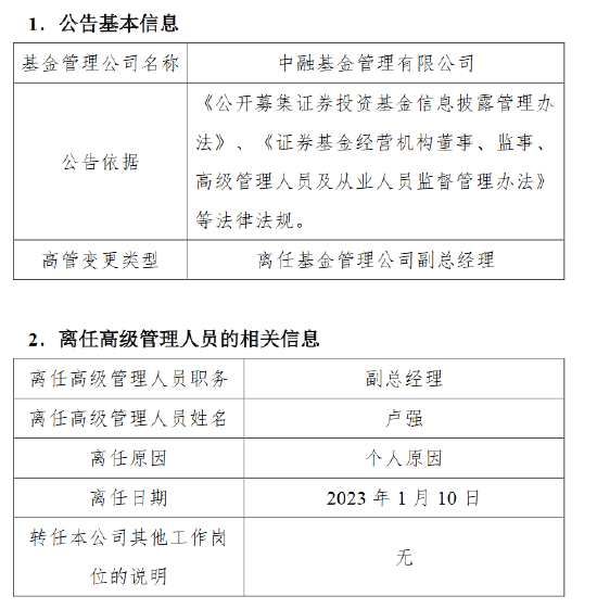 任期不满半年 中融基金副总经理卢强因个人原因离任(2025/10/01)