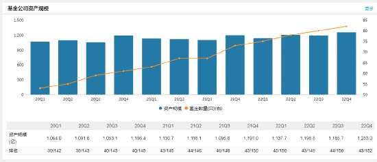 任期不满半年 中融基金副总经理卢强因个人原因离任(2025/10/01)