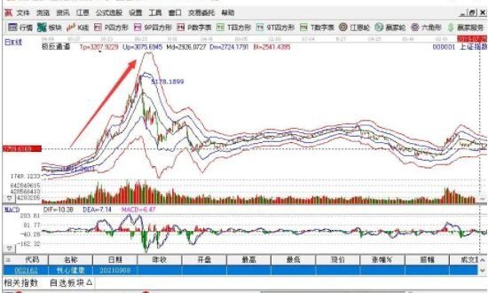 股市熊市牛市.jpg 股市熊市牛市.jpg