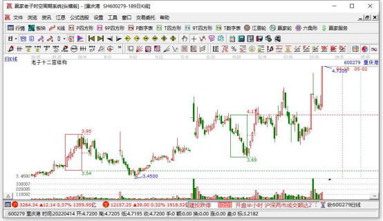 基金调仓是什么意思？基金调仓是好事么？  　　(2025/11/21)